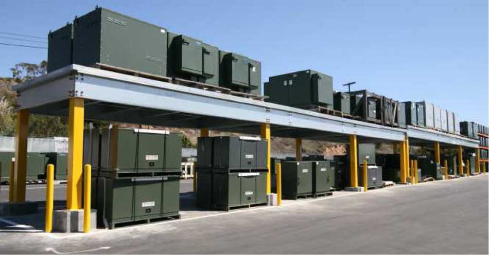 Specialized Platform