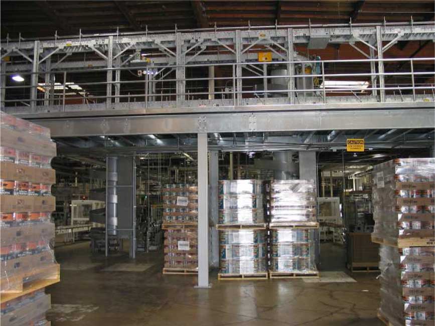 Conveyor Support Platform