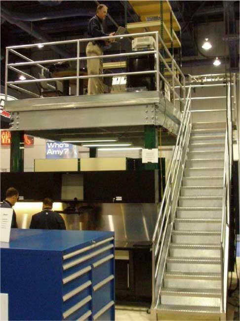 Observation Platform